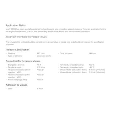 Tesa 51036 Automotive Harnesses Tape 19mm x 25m - High Durability