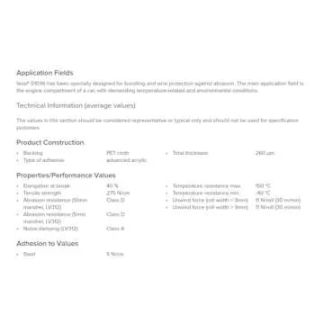 Tesa 51036 Automotive Harnesses Tape 19mm x 25m - High Durability