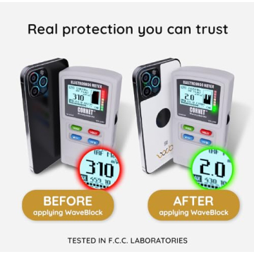 WaveBlock EMF Cell Phone Sticker for iPhone 11