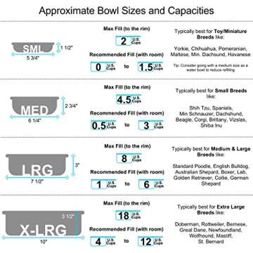 Basis Pet Made in The USA Stainless Steel Dog Bowl, Large (8 Cups), 2 Pack