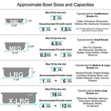 Basis Pet Made in The USA Stainless Steel Dog Bowl, Large (8 Cups), 2 Pack