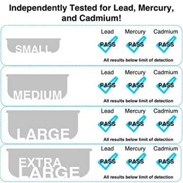 Basis Pet Made in The USA Stainless Steel Dog Bowl, Large (8 Cups), 2 Pack