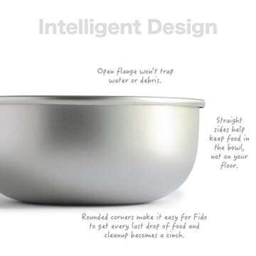 Basis Pet Made in The USA Stainless Steel Dog Bowl, Large (8 Cups), 2 Pack