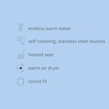 Brondell Bidet Toilet Seat S1400, Smart Toilet Seat, Dual Stainless-Steel, Self-Cleaning Nozzle With Clean Plus Technology, Endless Warm Water Bidet, Warm Air Dryer-Nightlight, Heated Seat, Round