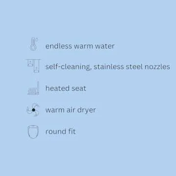Brondell Bidet Toilet Seat S1400, Smart Toilet Seat, Dual Stainless-Steel, Self-Cleaning Nozzle With Clean Plus Technology, Endless Warm Water Bidet, Warm Air Dryer-Nightlight, Heated Seat, Round