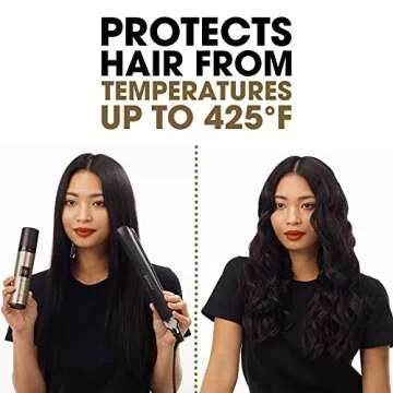 ghd Bodyguard Heat Protectant for Hair ― Heat Protect Hair Spray, Lightweight Formula for Healthier Looking & Feeling Hair ― 4 fl. oz.