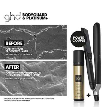 ghd Bodyguard Heat Protectant for Hair ― Heat Protect Hair Spray, Lightweight Formula for Healthier Looking & Feeling Hair ― 4 fl. oz.