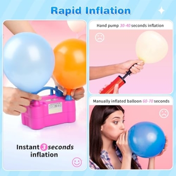 NuLink Electric Portable Balloon Blower Pump for Easy Inflation