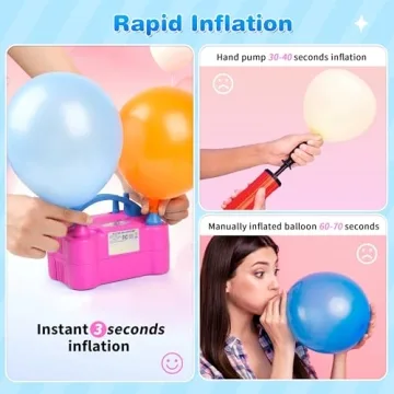 NuLink Electric Portable Balloon Blower Pump for Easy Inflation