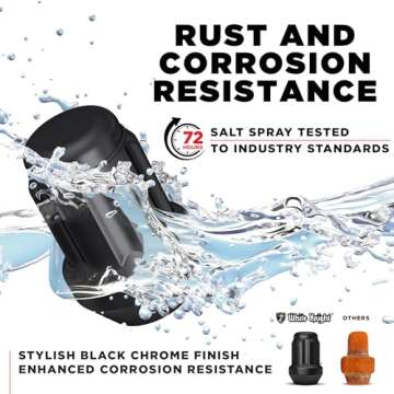 White Knight Lug Nuts for Car Wheels - Matte Black Set 40700SMBT