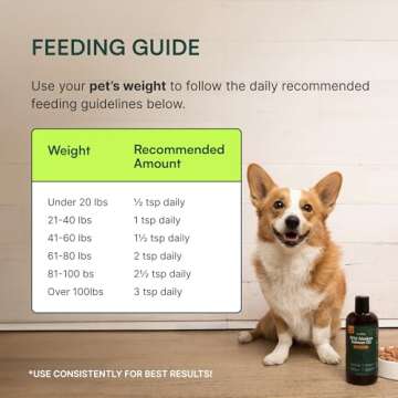 Wuffes Wild Alaskan Salmon Oil for Dogs - Natural EPA & DHA Fatty Acids and Omega 3 for Canines, Healthy Skin and Coat, Joint Support, Reduced Allergic Response - 100% Pure Fish Oil for Pets - 16 Oz