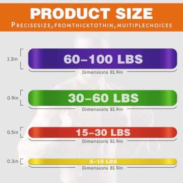 Pull Up Bands,Resistance Band,Stretching Assist Band, Portable Exercise, Muscle Training, Physical T...