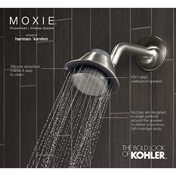 Bluetooth Showerhead for an Enhanced Shower Experience