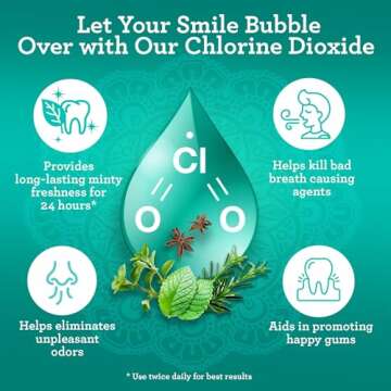 GuruNanda Oral Rinse Fresh Breath Mouthwash, ADA-Accepted Alcohol-Free Mouthwash, 7 Essential Oils & Vitamins, SLS & Flouride-Free, Wild Mint, 16 Oz