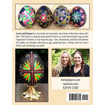 Beginner Pysanky: Ukrainian Easter Eggs