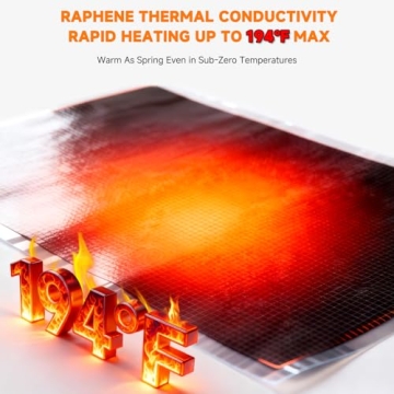 Canreal Heated Seat Warmer for Cars SUVs Comfortable Cover