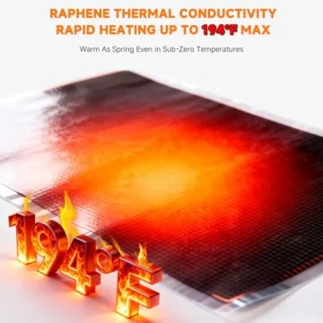 Canreal Heated Seat Warmer for Cars SUVs Comfortable Cover