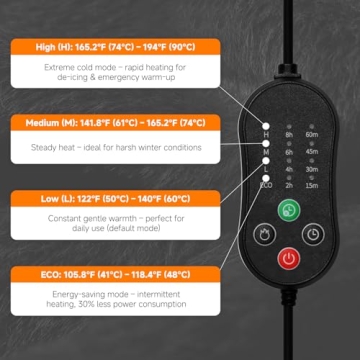 Canreal Heated Seat Warmer for Cars SUVs Comfortable Cover