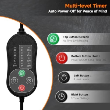 Canreal Heated Seat Warmer for Cars SUVs Comfortable Cover