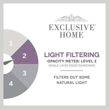 Exclusive Home Demi Light Filtering Hidden Tab Top Curtain Panel Pair, 54"x84", Blue, Set of 2