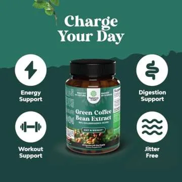 Green Coffee Bean Extract for Effective Weight Loss Support