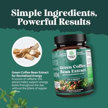 Green Coffee Bean Extract for Effective Weight Loss Support