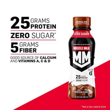 Muscle Milk Protein Shake - Delicious Chocolate Flavor