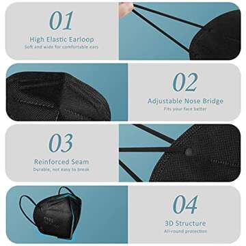 ChiSip KN95 Face Mask, 5-Ply Cup Dust Safety Masks, Breathable Protection Masks Against PM2.5 for Men & Women, Black