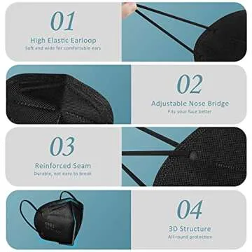 ChiSip KN95 Face Mask, 5-Ply Cup Dust Safety Masks, Breathable Protection Masks Against PM2.5 for Men & Women, Black