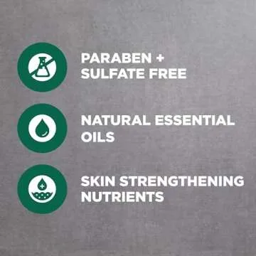 Dove Men+Care Body Wash Eucalyptus Cedar Oil 4 Count 18 oz