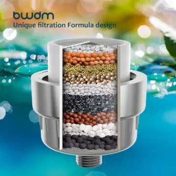 15 Stage Shower Filter - Shower Head Filter - bwdm Hard Water Filter, Remove Chlorine Heavy Metals and other Impurities, Vitamin C Water Softener Reduces Dry Itchy Skin, Dandruff (Chrome)