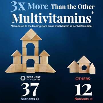 Mama Bird Prenatal Care - Vegan Multivitamin for Moms