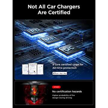 AINOPE 72W USB C Car Charger, for iPhone 16 Car Charger Fast Charging Adapter, 2-Port PD & QC3.0 Cig...