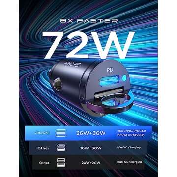 AINOPE 72W USB C Car Charger, for iPhone 16 Car Charger Fast Charging Adapter, 2-Port PD & QC3.0 Cigarette Lighter USB C Charger for iPhone 16/15/14/13 Pro Max, Samsung S23/S22, Pixel, iPad Pro