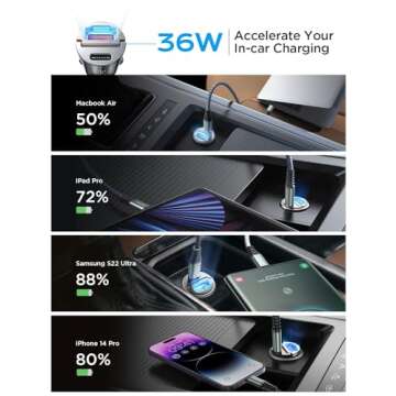 AINOPE 72W USB C Car Charger, for iPhone 16 Car Charger Fast Charging Adapter, 2-Port PD & QC3.0 Cigarette Lighter USB C Charger for iPhone 16/15/14/13 Pro Max, Samsung S23/S22, Pixel, iPad Pro