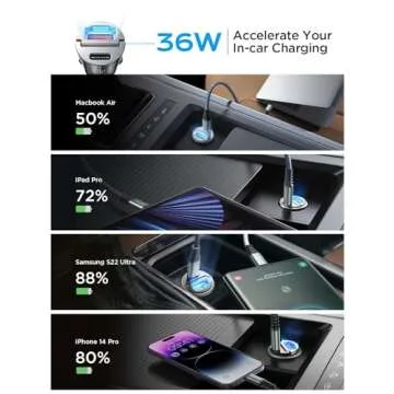 AINOPE 72W USB C Car Charger, for iPhone 16 Car Charger Fast Charging Adapter, 2-Port PD & QC3.0 Cigarette Lighter USB C Charger for iPhone 16/15/14/13 Pro Max, Samsung S23/S22, Pixel, iPad Pro