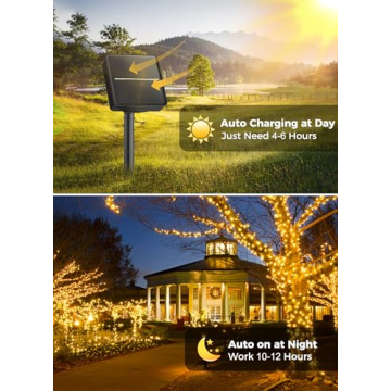 Minetom Solar String Lights 40FT with 8 Lighting Modes