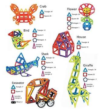 Magnetic Tiles Magnetic toys,Magnet BlocksToy for Kids, Magnetic Building Set Toys for Ages 3-8, 3D ...