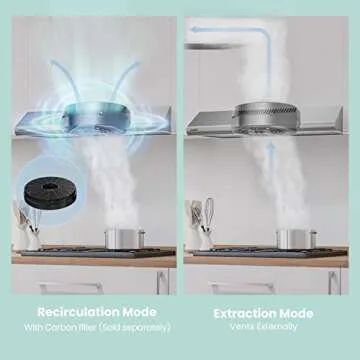 Comfee CVU30W4AST 30 inch Under Cabinet Ducted/Ductless Convertible Slim Vent Durable Stainless Steel Kitchen Reusable Filter, 3 Speed Exhaust Fan and 2 LED Lights Range Hood, 2.0 Version