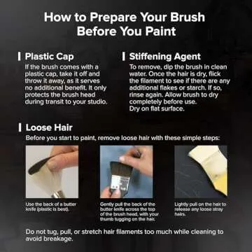 Silver Brush Limited 3000S-8 Black Velvet Round Paintbrush for Watercolor, Gouache, Inks, & Dyes, Size 8, Short Handle