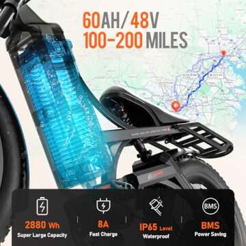 eAhora Romeo Pro Peak 1600W 60A Electric Bike for Adults, 26" Fat Tire Electric Mountain Bike Full S...