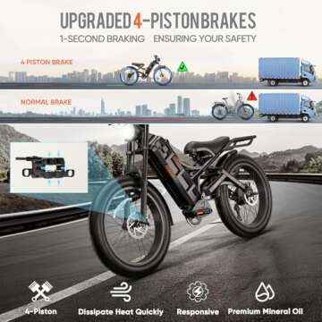 eAhora Romeo Pro E-Bike - 1600W Peak Power, Long Range