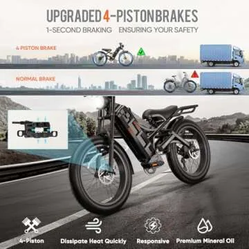 eAhora Romeo Pro E-Bike - 1600W Peak Power, Long Range