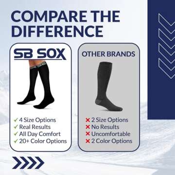 SB SOX Compression Socks for All-Day Comfort and Support