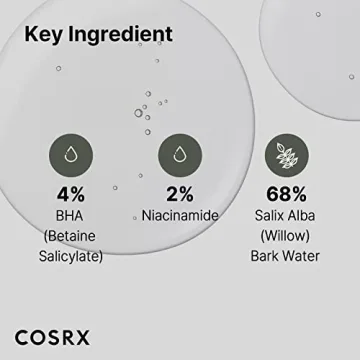 COSRX Niacinamide 2% + BHA 4% Toner for Glowing Skin