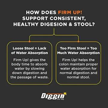 Diggin' Your Dog Firm Up Pumpkin - Natural Digestive Aid for Pets