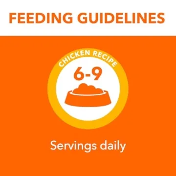 IAMS Cut in Gravy Wet Cat Food for Healthy Kittens