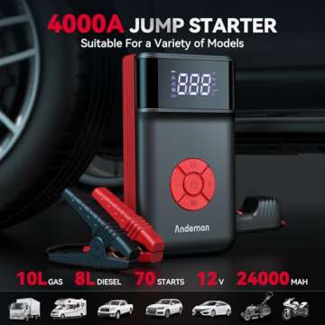 Andeman Jump Starter with Air Compressor, 4000A Portable Car Jumper with 120PSI Digital Tire Inflato...