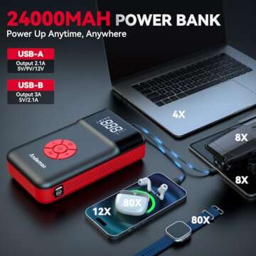 Andeman Jump Starter with Air Compressor, 4000A Portable Car Jumper with 120PSI Digital Tire Inflator(Up 10L Gas/8L Diesel Engine),12V Lithium Battery Charger Booster Box with Type-C Quick Charge