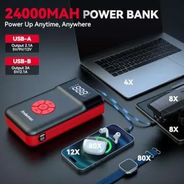 Andeman Jump Starter with Air Compressor, 4000A Portable Car Jumper with 120PSI Digital Tire Inflator(Up 10L Gas/8L Diesel Engine),12V Lithium Battery Charger Booster Box with Type-C Quick Charge